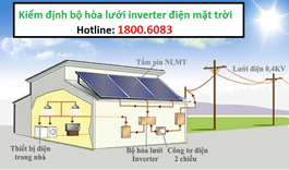 Hello88 Trò chơi sòng bạc trực tuyến hay nhất, thương hiệu hệ thống điện mặt trời - Inverter | Thủ tục chi tiết