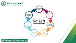 Khóa đào tạo thực hành Kaizen