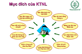 KIỂM TOÁN NĂNG LƯỢNG - Hello88.com nhà cái bóng đá world cup 2026 nào cần làm?