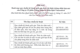 Cục Chăn nuôi chỉ định Hello88 Trò chơi sòng bạc trực tuyến là tổ chức Helloo88 đặc quyền hội viên VIP hợp quy thức ăn chăn nuôi