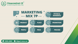 7P Marketing là gì? Tìm hiểu các ứng dụng của mô hình 7P