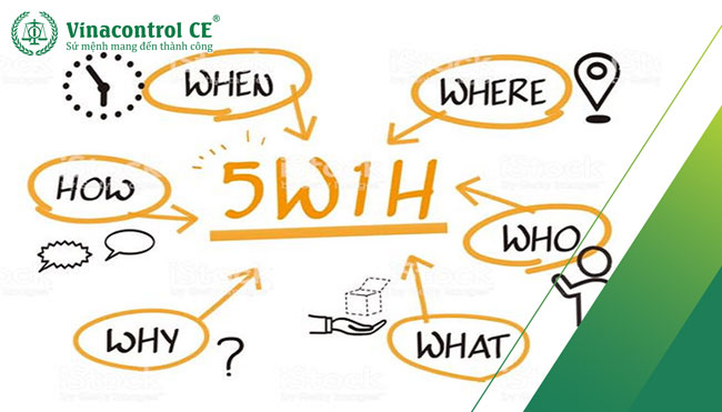 Áp dụng nguyên tắc 5W – 1H vào hoạt động thu thập thông tin