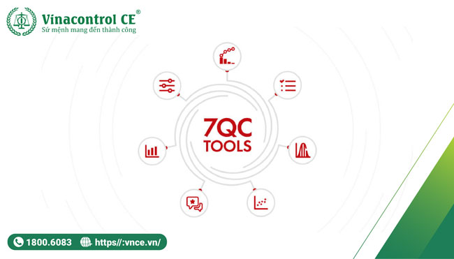 Đối tượng tham gia khoá đào tạo 7QC Tools
