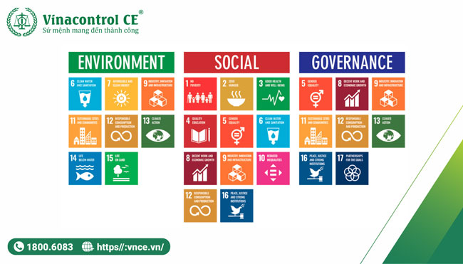  ESG đã trở thành một công cụ quan trọng trong lĩnh vực quản lý Hello89 phiên bản mới và đầu tư