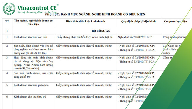 Xem chi tiết tại đây 