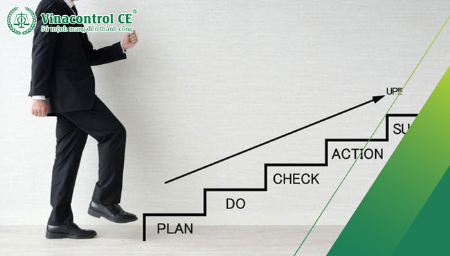 Mô hình P-D-C-A trong tiêu chuẩn ISO 9001 - Hệ thống quản lý chất lượng
