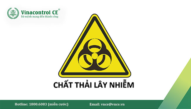 Biểu tượng chất thải lây nhiễm