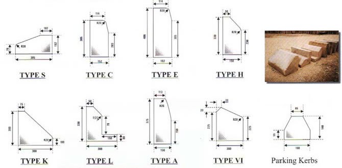 các loại bó vỉa