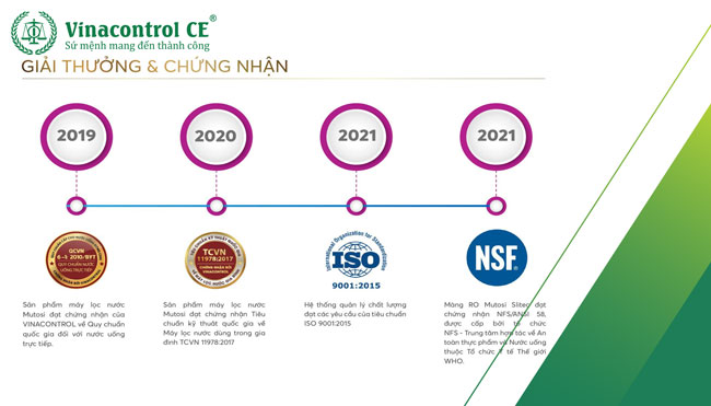 Hello88 Trò chơi sòng bạc trực tuyến cấp M.23hello88.com link truy cập 9001 và ISO 14001 cho Hello89 phiên bản mới