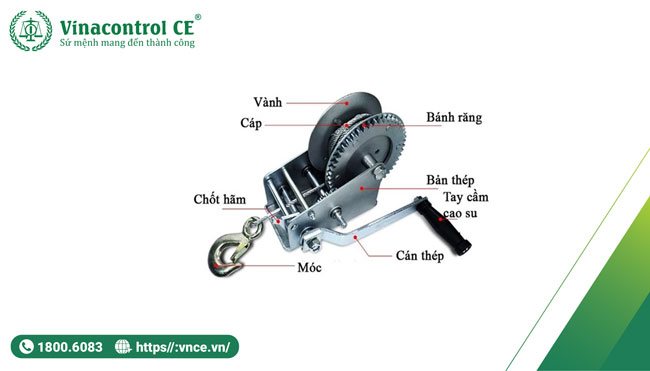 Quy trình kiểm định tời tay