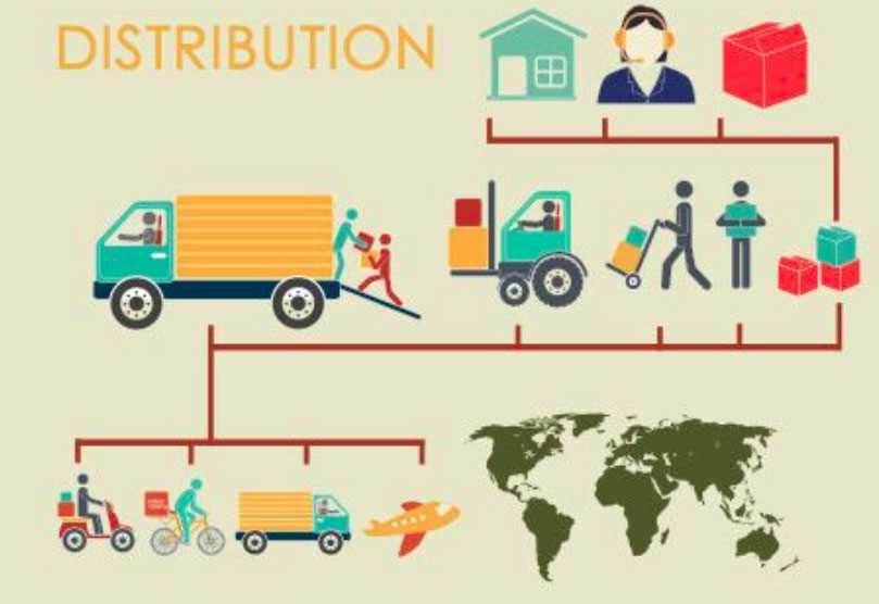 Quản trị chất lượng đối với đơn vị vận chuyển 