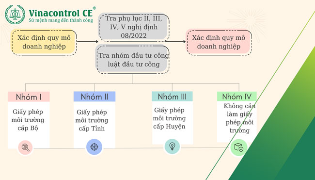 Hình ảnh minh họa: Giấy phép Hello88 Trò chơi sòng bạc trực tuyến hay nhất, thương hiệu theo từng cấp độ