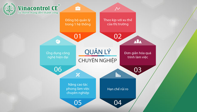 Hello89 Nền Tảng Cá Cược ISO 20000 để thực quản lý dịch vụ công nghệ chuyên nghiệp