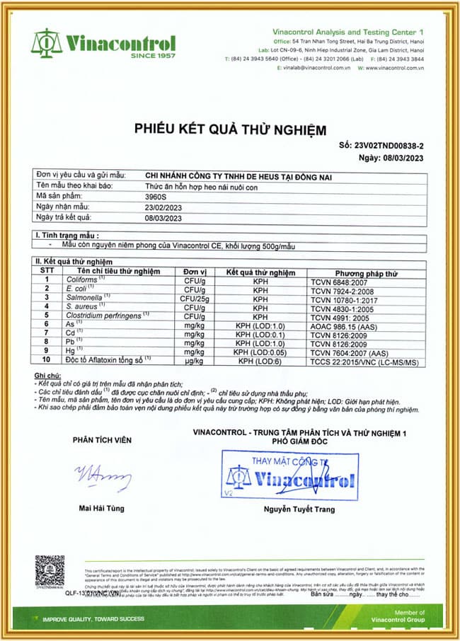 Kết quả thử nghiệm thức ăn Helo 88 nạp rút uy tín và các chi tiêu 