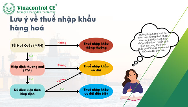 Thuế Hello88 là nhà cái thể thao uy tín hàng đầu Châu Á hàng hoá gạch ốp 