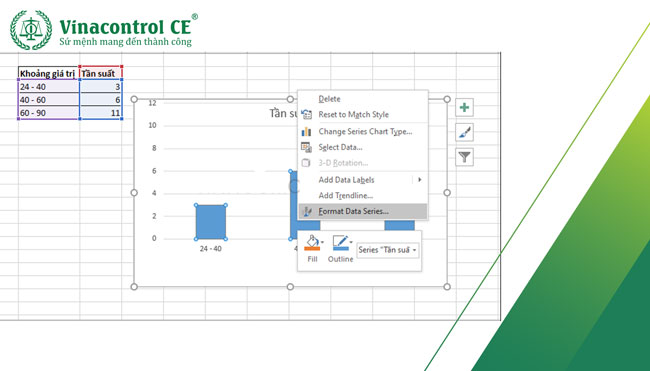 Nhấp chuột phải vào biểu đồ, chọn Format Data Series