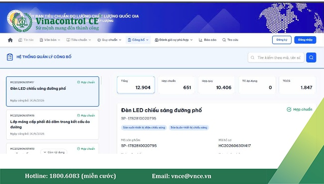 Hoạt động công bố hợp quy, công bố hợp chuẩn được thực hiện trên Cơ sở dữ liệu về tiêu chuẩn đo lường chất lượng