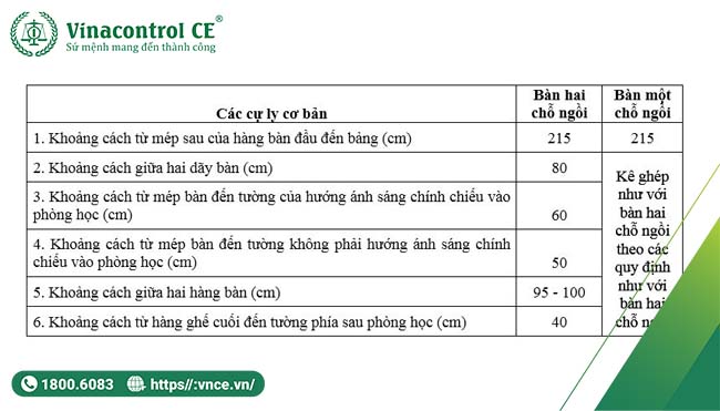 Tính chất của Helloo88 đặc quyền hội viên VIP bàn ghế M.23hello88.com tỷ lệ kèo World Cup 2026 hợp chuẩn theo Thông tư liên tịch