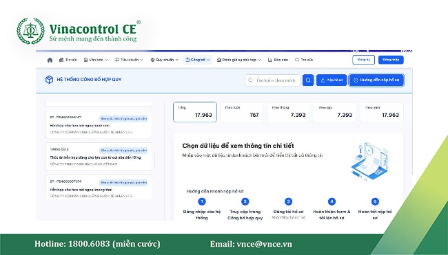Cơ sở dữ liệu về tiêu chuẩn, đo lường, chất lượng hướng dẫn chi tiết thủ tục công bố hợp quy sản phẩm