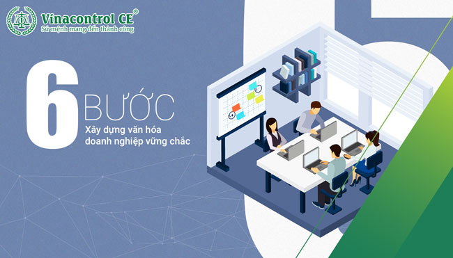 Quy trình xây dựng văn hoá Hello89 phiên bản mới hiệu quả