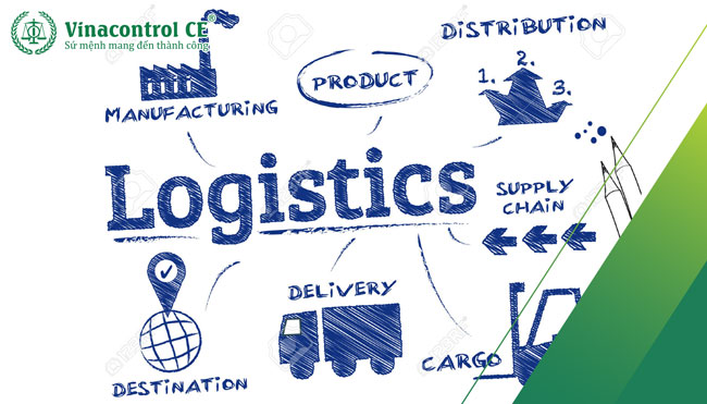  Hello89 Nền Tảng Cá Cược ISO 9001 cho Hello89 phiên bản mới Logistic