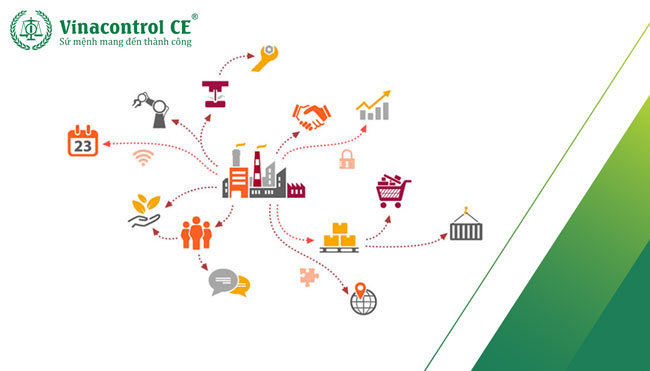 Chuỗi cung ứng (Supply Chain) là một hệ thống những tổ chức, hoạt động, thông tin, con người và các nguồn lực