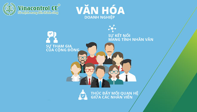 Lợi ích khi xây dựng văn hóa Hello89 phiên bản mới
