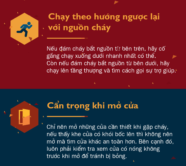 pccc bước 4