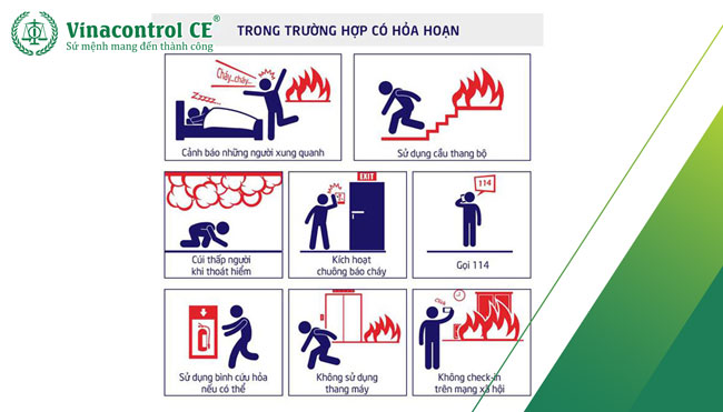 Các cơ quan, tổ chức và các nhân trong đầu tư xây dựng, sử dụng công trình phải có trách nhiệm