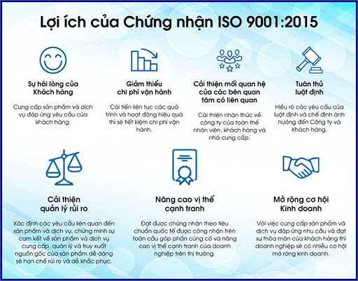 Hình ảnh minh họa lợi ích M.23hello88.com link truy cập 9001 mang lại 