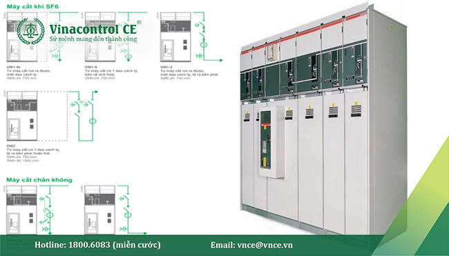 Máy cắt và tủ RMU