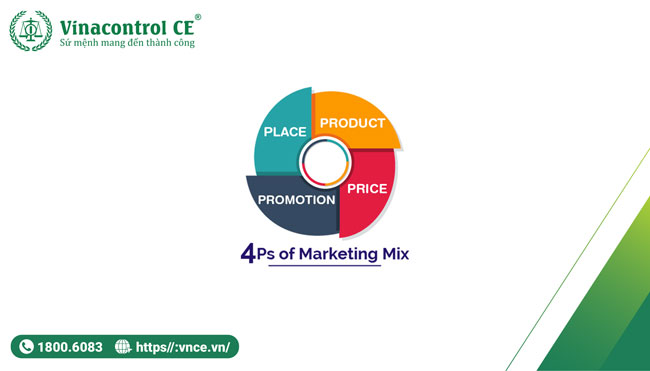 Marketing mix vốn được phân loại theo mô hình 4P