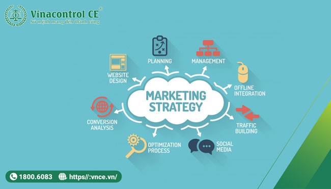 Minh hoạ cụ thể về ứng dụng 7P trong chiến dịch Marketing 