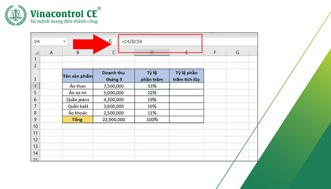 Biểu đồ Pareto sẽ biểu thị tỷ lệ phần trăm của mỗi thành phần t