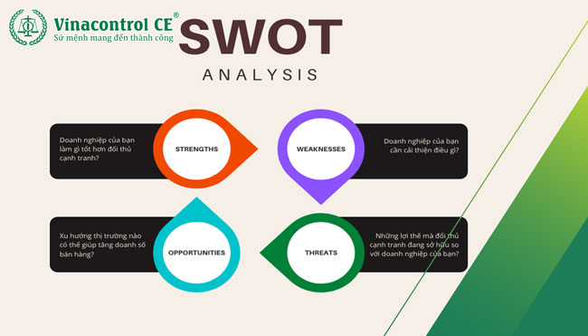 Phân tích SWOT nên được triển khai bởi một nhóm người có nhiều góc nhìn, quan điểm khác nhau