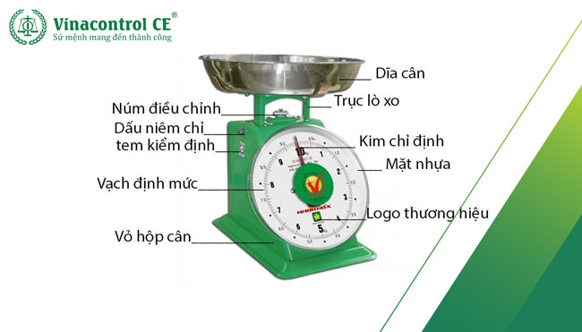 Quy trình kiểm định cân lò xo theo ĐLVN 30:2019