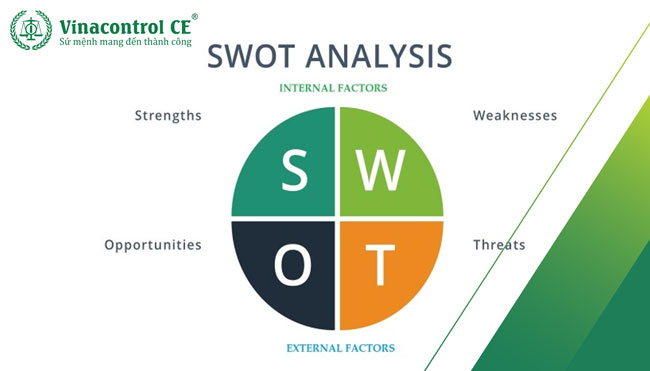 SWOT là  hay còn được biết đến là mô hình (ma trận) phân tích M.23Hello88.com Link Đăng Ký & Đăng Nhập nổi tiếng cho Hello89 phiên bản mới