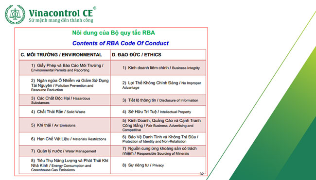 Hạng mục C và D